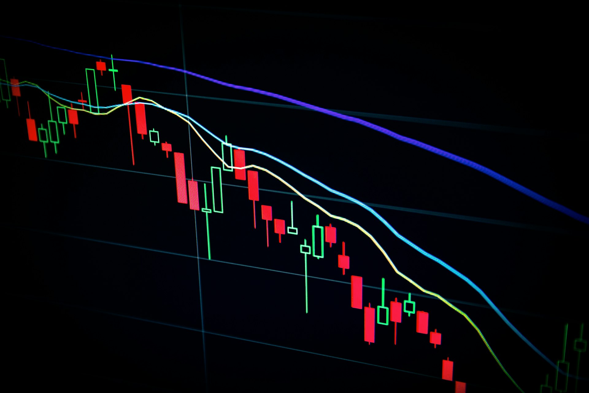 Dark trading monitor showing candlestick charts and moving-average overlays